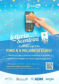 Profumeria Nuovo Salario